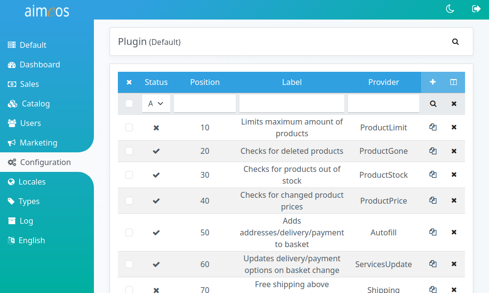 List of configured plug-ins