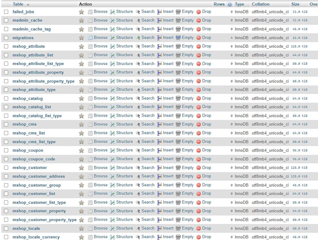 Screenshot from phpmyadmin showing empty tables