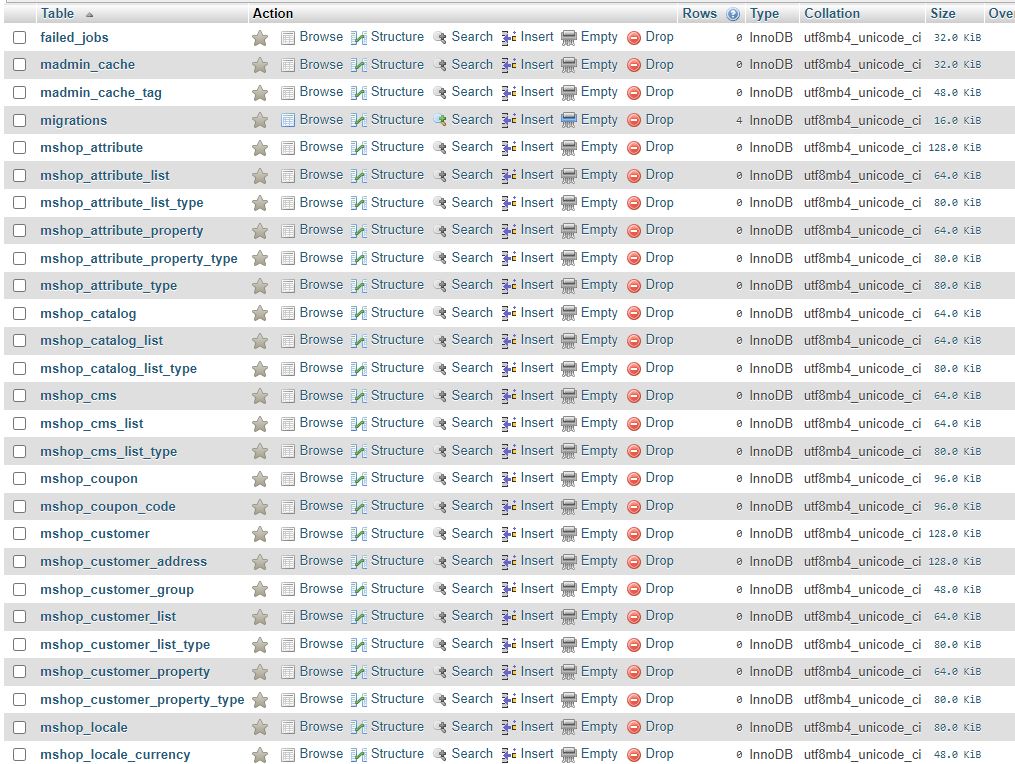 Screenshot from phpmyadmin showing empty tables