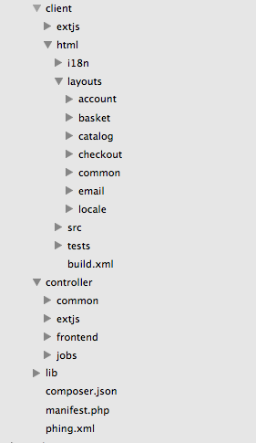 this is how extension is inside extension folder . ext/mnamr and then files can be seen in screenshot . let me know how it should be ? thanks